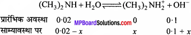 MP Board Class 11th Chemistry Solutions Chapter 7 साम्यावस्था - 50