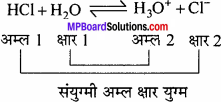 MP Board Class 11th Chemistry Solutions Chapter 7 साम्यावस्था - 88