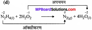 MP Board Class 11th Chemistry Solutions Chapter 8 अपचयोपचय अभिक्रियाएँ - 30