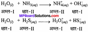 MP Board Class 11th Chemistry Solutions Chapter 9 हाइड्रोजन - 14