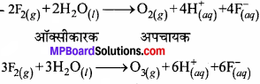 MP Board Class 11th Chemistry Solutions Chapter 9 हाइड्रोजन - 15