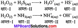 MP Board Class 11th Chemistry Solutions Chapter 9 हाइड्रोजन - 21
