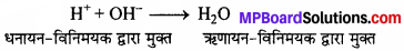 MP Board Class 11th Chemistry Solutions Chapter 9 हाइड्रोजन - 26