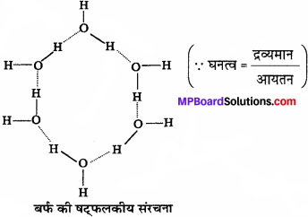 MP Board Class 11th Chemistry Solutions Chapter 9 हाइड्रोजन - 42