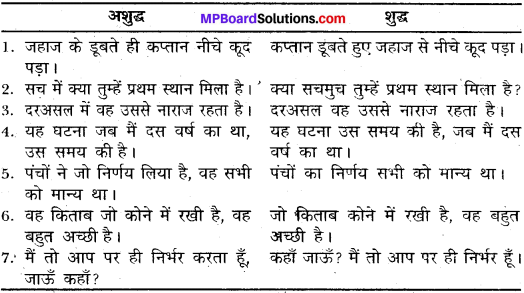 MP Board Class 11th General Hindi व्याकरण वाक्य अशुद्धि संशोधन img-1