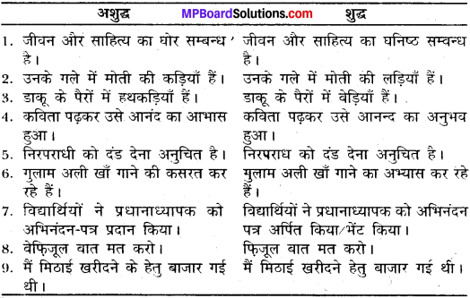 MP Board Class 11th General Hindi व्याकरण वाक्य अशुद्धि संशोधन img-3