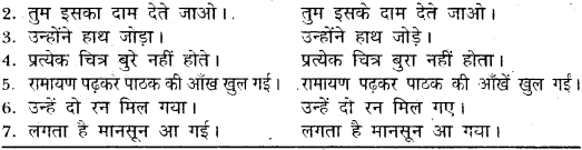 MP Board Class 11th General Hindi व्याकरण वाक्य अशुद्धि संशोधन img-6