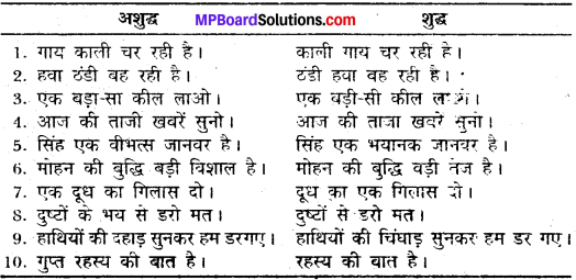 MP Board Class 11th General Hindi व्याकरण वाक्य अशुद्धि संशोधन img-8