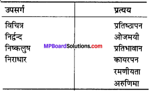 MP Board Class 11th Hindi Swati Solutions गद्य Chapter 8 कोणार्क img-1
