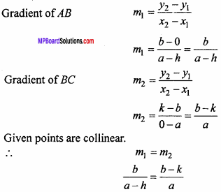 MP Board Class 11th Maths Important Questions Chapter 10 Straight Lines 2