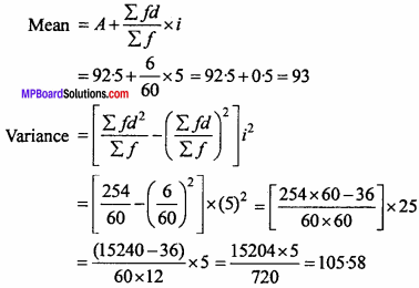 MP Board Class 11th Maths Important Questions Chapter 15 Statistics 21
