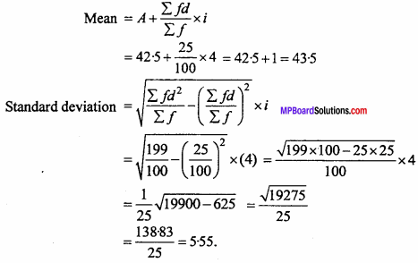 MP Board Class 11th Maths Important Questions Chapter 15 Statistics 24