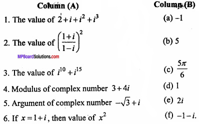 MP Board Class 11th Maths Important Questions Chapter 5 Complex Numbers and Quadratic Equations 1
