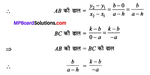 MP Board Class 11th Maths Solutions Chapter 10 सरल रेखाएँ Ex 10.1 img-12