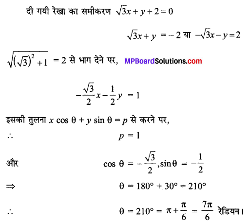 MP Board Class 11th Maths Solutions Chapter 10 सरल रेखाएँ विविध प्रश्नावली img-1