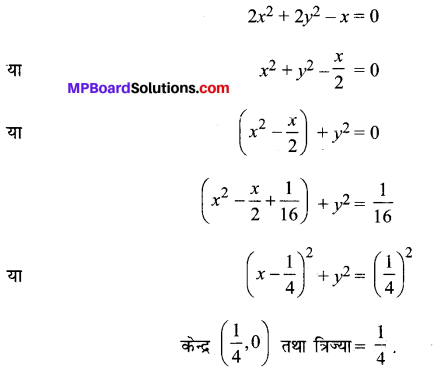 MP Board Class 11th Maths Solutions Chapter 11 शंकु परिच्छेद Ex 11.1 img-2