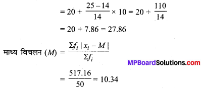 MP Board Class 11th Maths Solutions Chapter 15 सांख्यिकी Ex 15.1 img-19