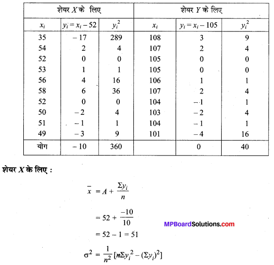 MP Board Class 11th Maths Solutions Chapter 15 सांख्यिकी Ex 15.3 img-6