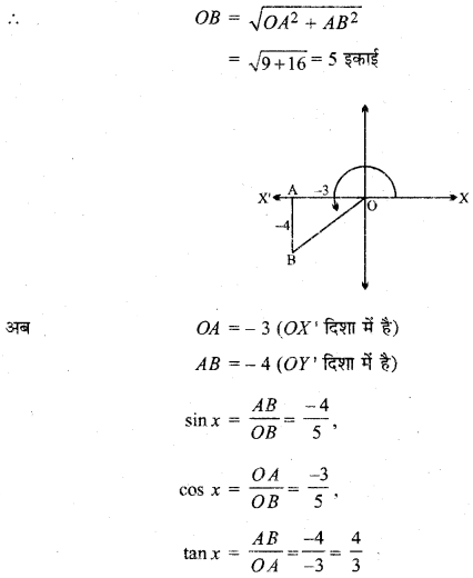 MP Board Class 11th Maths Solutions Chapter 3 त्रिकोणमितीय फलन Ex 3.2 img-5