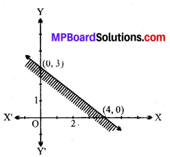 MP Board Class 11th Maths Solutions Chapter 6 सम्मिश्र संख्याएँ और द्विघातीय समीकरण Ex 6.2 img-3