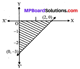 MP Board Class 11th Maths Solutions Chapter 6 सम्मिश्र संख्याएँ और द्विघातीय समीकरण Ex 6.2 img-7