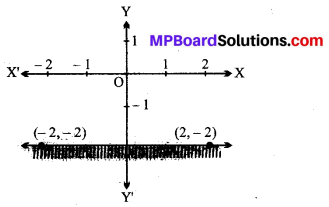 MP Board Class 11th Maths Solutions Chapter 6 सम्मिश्र संख्याएँ और द्विघातीय समीकरण Ex 6.2 img-9