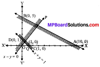 MP Board Class 11th Maths Solutions Chapter 6 सम्मिश्र संख्याएँ और द्विघातीय समीकरण Ex 6.3 img-14