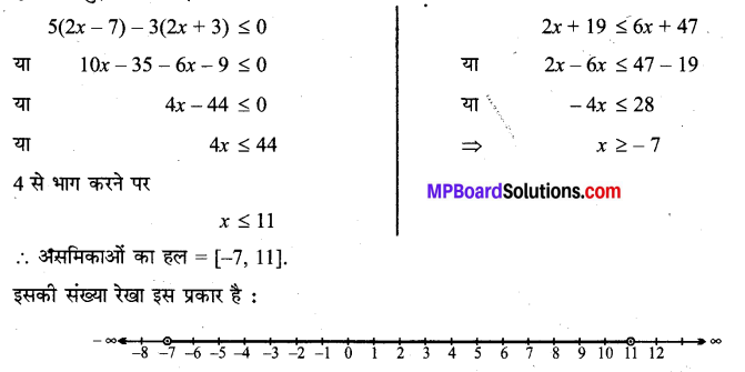 MP Board Class 11th Maths Solutions Chapter 6 सम्मिश्र संख्याएँ और द्विघातीय समीकरण विविध प्रश्नावली img-8