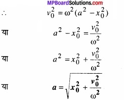 MP Board Class 11th Physics Solutions Chapter 14 दोलन img 28