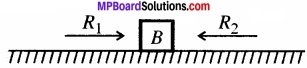 MP Board Class 11th Physics Solutions Chapter 5 गति के नियम img 21