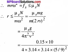 MP Board Class 11th Physics Solutions Chapter 5 गति के नियम img 23