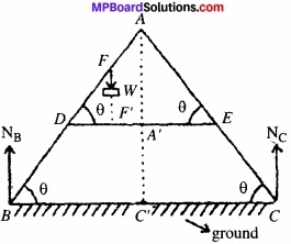 MP Board Class 11th Physics Solutions Chapter 7 कणों के निकाय तथा घूर्णी गति image 27