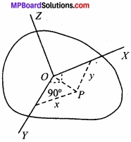 MP Board Class 11th Physics Solutions Chapter 7 कणों के निकाय तथा घूर्णी गति image 31