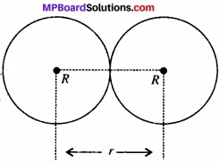 MP Board Class 11th Physics Solutions Chapter 8 गुरुत्वाकर्षण img 18