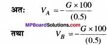 MP Board Class 11th Physics Solutions Chapter 8 गुरुत्वाकर्षण img 22
