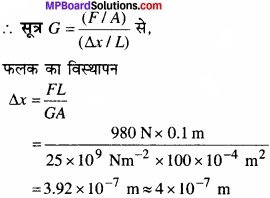 MP Board Class 11th Physics Solutions Chapter 9 ठोसों के यांत्रिक गुण img 7