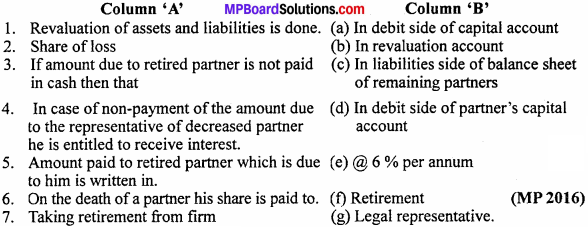 MP Board Class 12th Accountancy Important Questions Chapter 4 Reconstitution of Partnership Firm Retirement Death of a Partner - 1