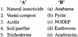 MP Board Class 12th Biology Important Questions Chapter 10 Microbes in Human Welfare 2
