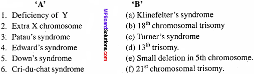 MP Board Class 12th Biology Important Questions Chapter 5 Principles of Inheritance and Variation 25