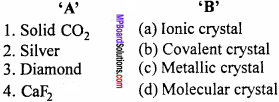 MP Board Class 12th Chemistry Important Questions Chapter 1 The Solid State 3