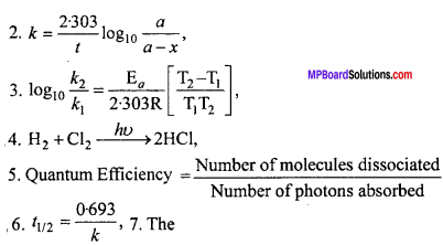 MP Board Class 12th Chemistry Important Questions Chapter 4 Chemical Kinetics 55