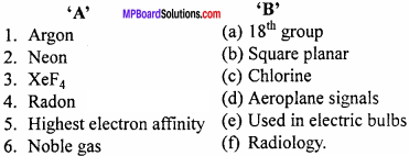 MP Board Class 12th Chemistry Important Questions Chapter 7 The p-Block Elements 3