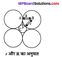 MP Board Class 12th Chemistry Solutions Chapter 1 ठोस अवस्था - 13