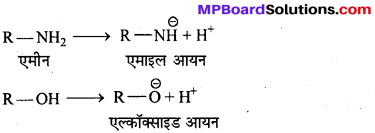 MP Board Class 12th Chemistry Solutions Chapter 13 ऐमीन - 57