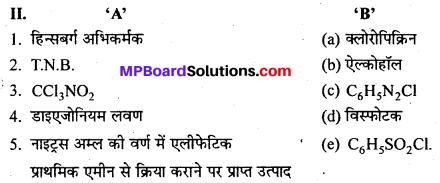 MP Board Class 12th Chemistry Solutions Chapter 13 ऐमीन - 67