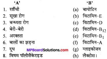 MP Board Class 12th Chemistry Solutions Chapter 14 जैव-अणु - 1