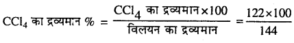 MP Board Class 12th Chemistry Solutions Chapter 2 विलयन - 2