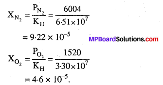 MP Board Class 12th Chemistry Solutions Chapter 2 विलयन - 35