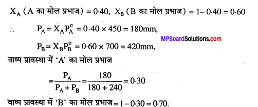 MP Board Class 12th Chemistry Solutions Chapter 2 विलयन - 5