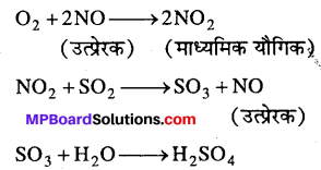 MP Board Class 12th Chemistry Solutions Chapter 5 पृष्ठ रसायन - 41